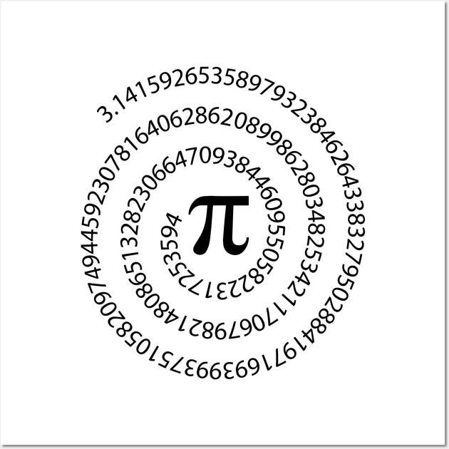 Pi Day Wall Art by Dylante